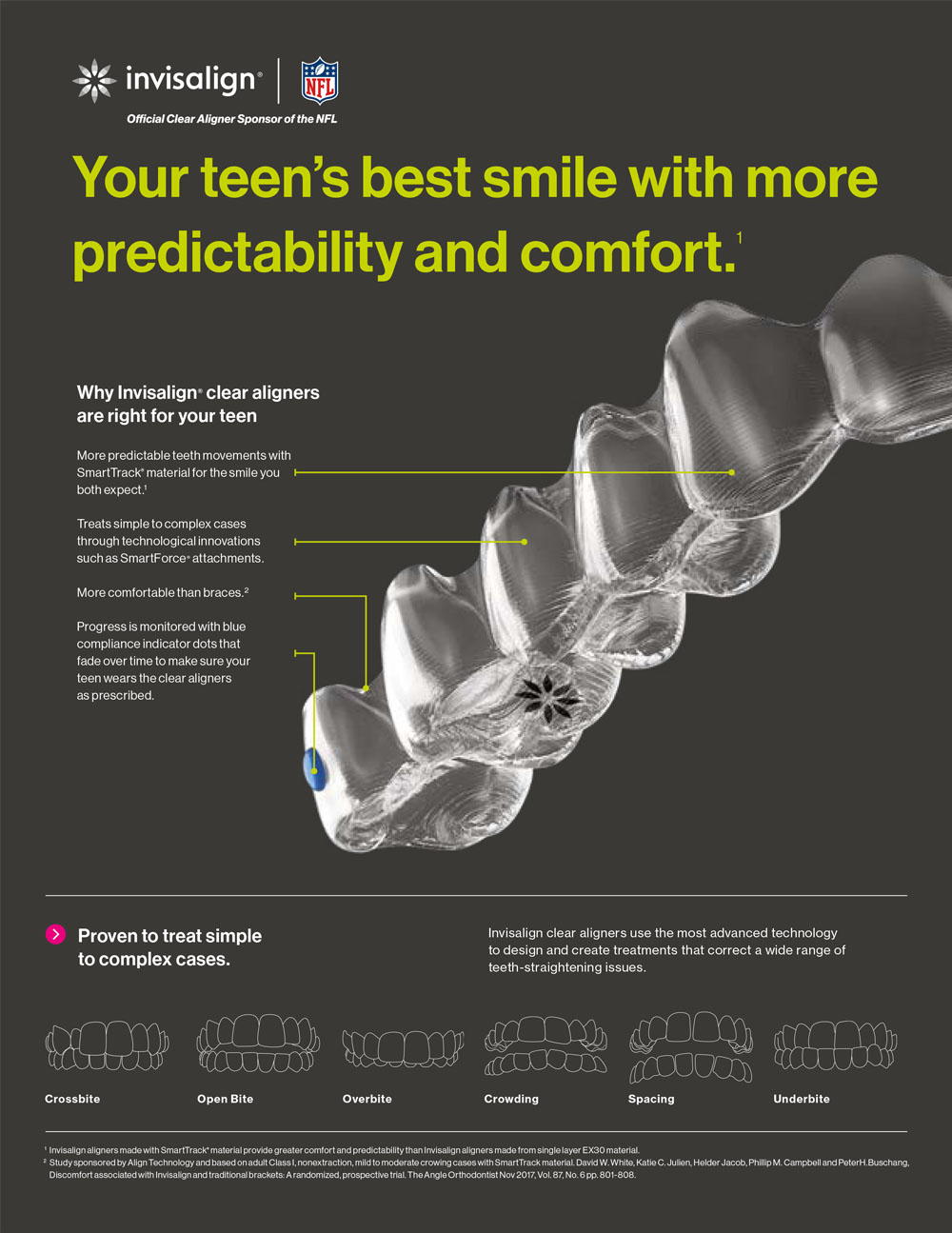 The image features an advertisement for Invisalign, highlighting the benefits of their clear aligners with a focus on dental health, showcasing a close-up view of a set of teeth undergoing treatment with Invisalign, and emphasizing the advantages of using the product over traditional braces.